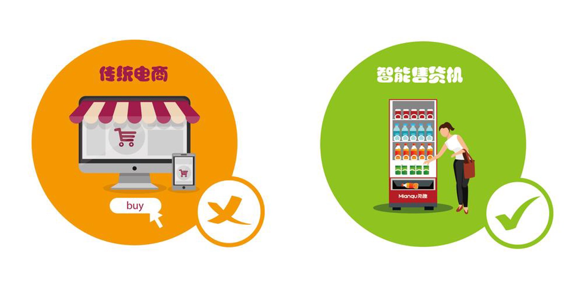 鼎晟暖通